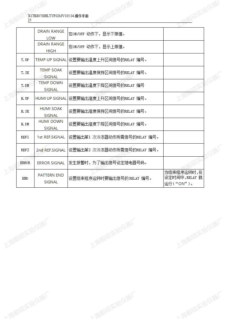 TK1200温湿度操作手册_25.jpg