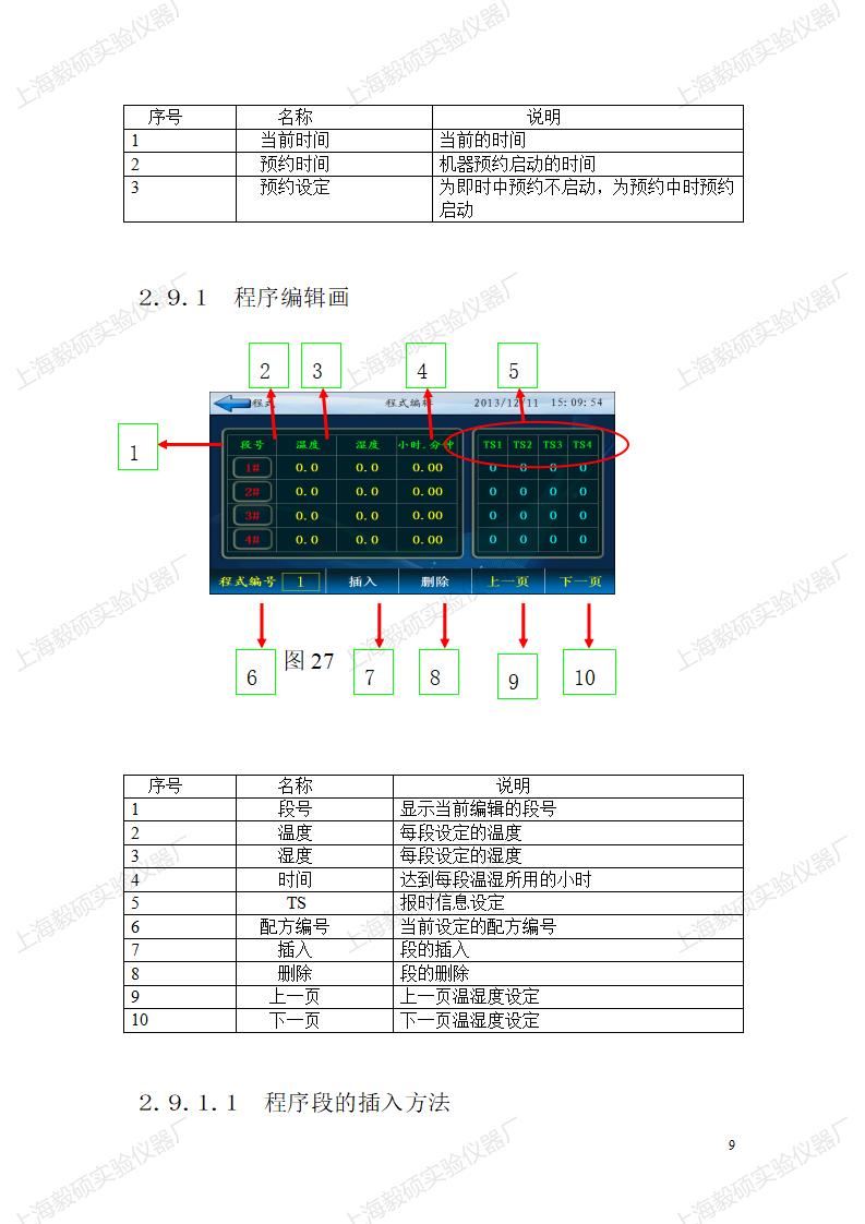 TH1800系列温湿度仪表简易说明书_09.jpg