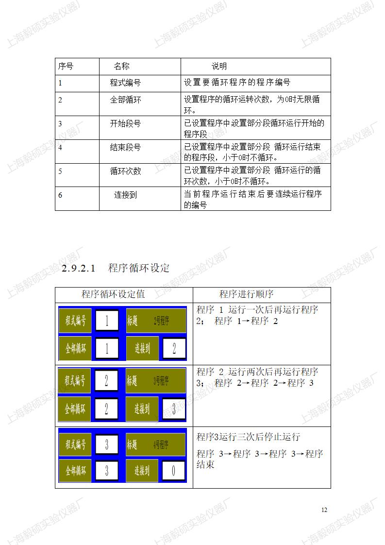 TH1800系列温湿度仪表简易说明书_12.jpg