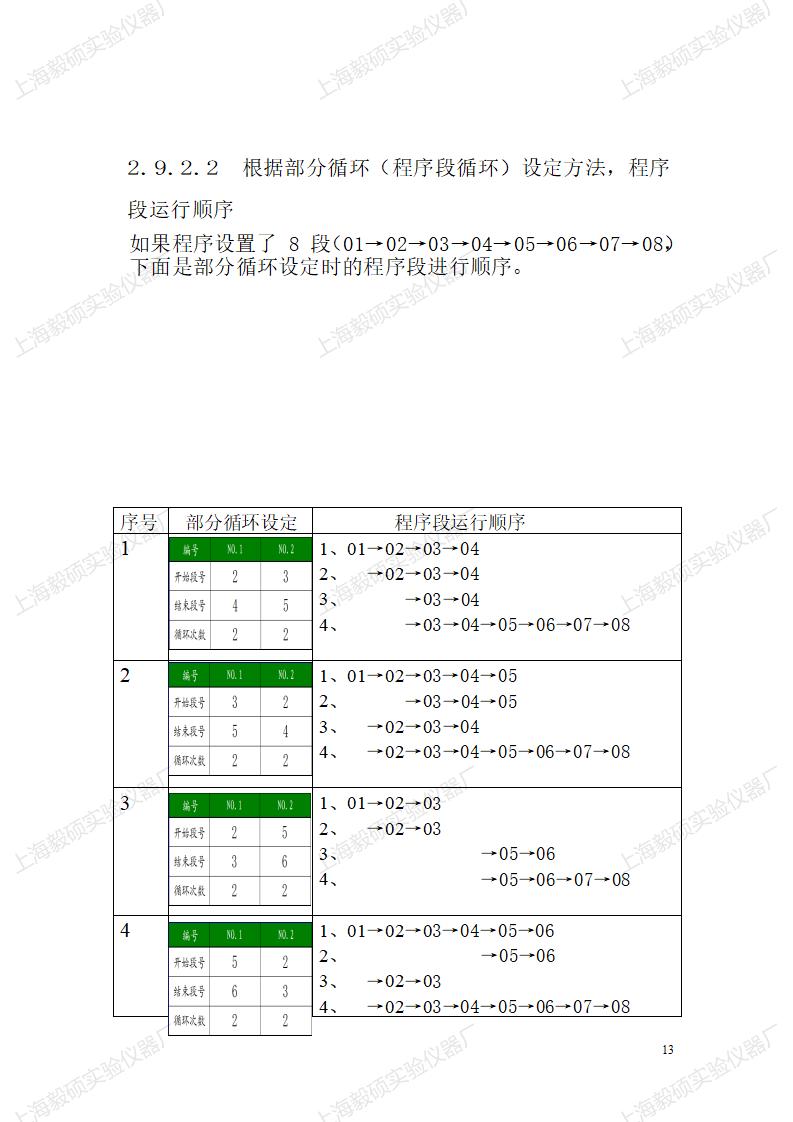 TH1800系列温湿度仪表简易说明书_13.jpg