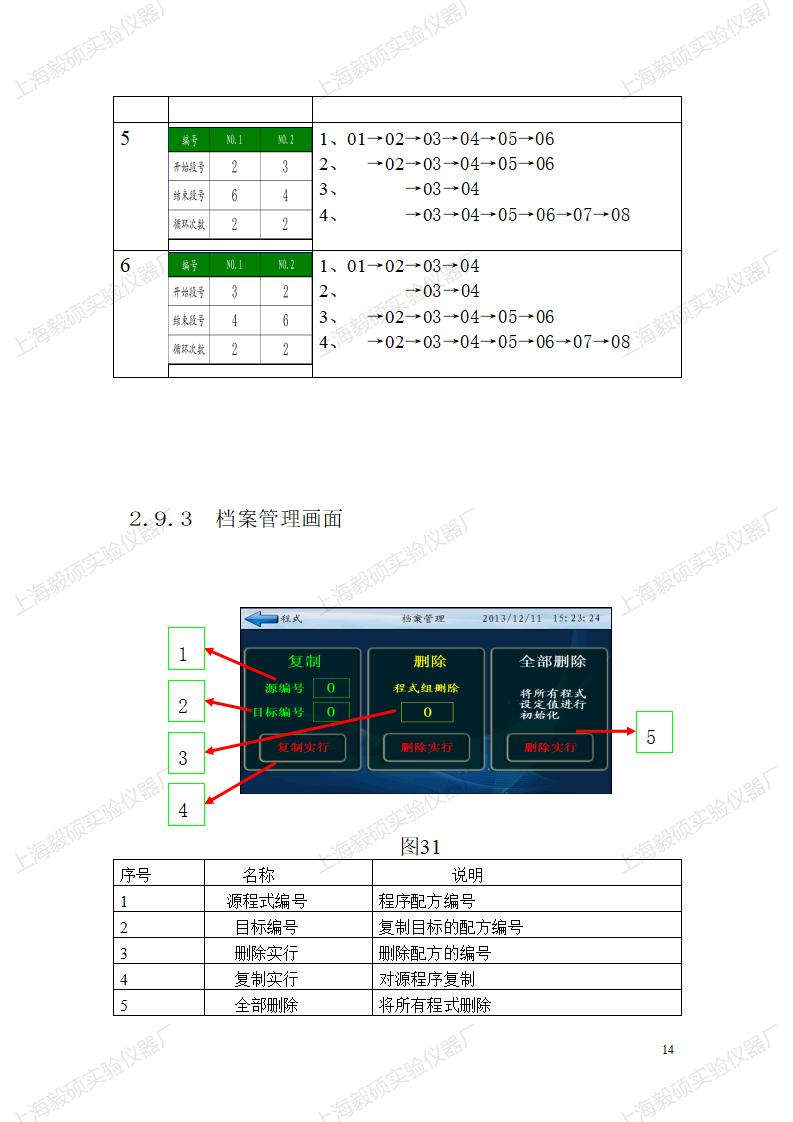 TH1800系列温湿度仪表简易说明书_14.jpg