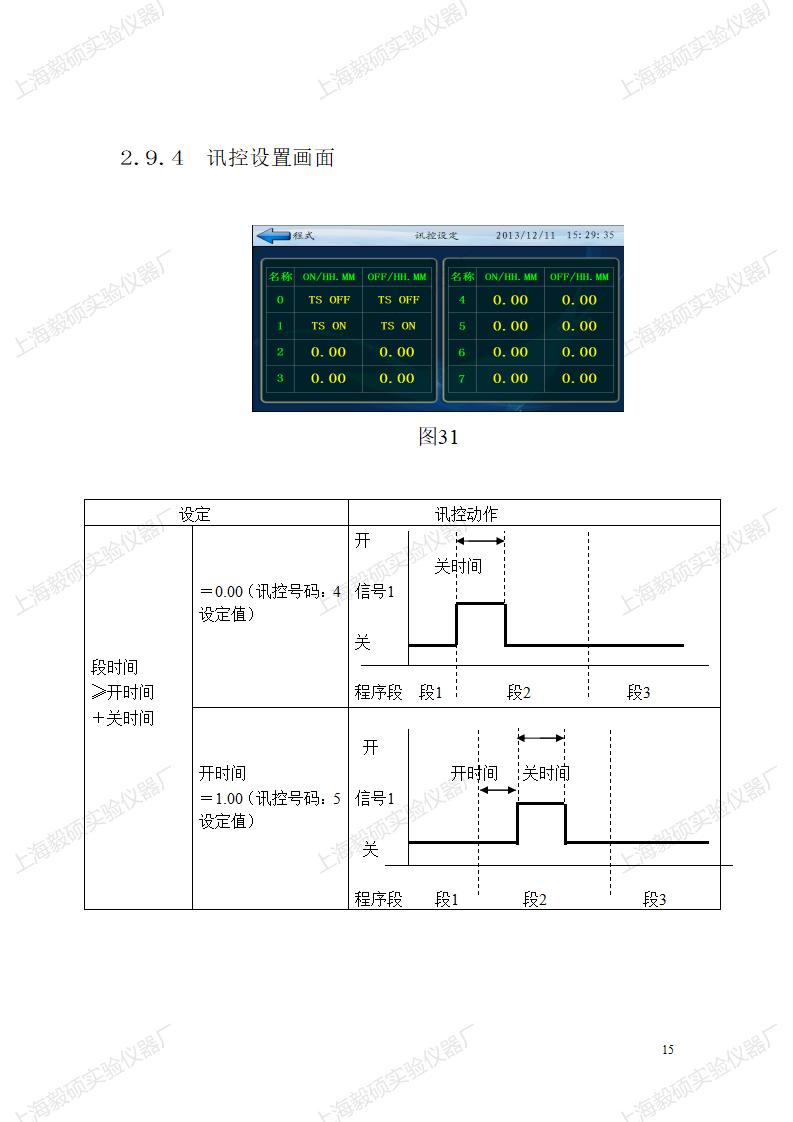 TH1800系列温湿度仪表简易说明书_15.jpg