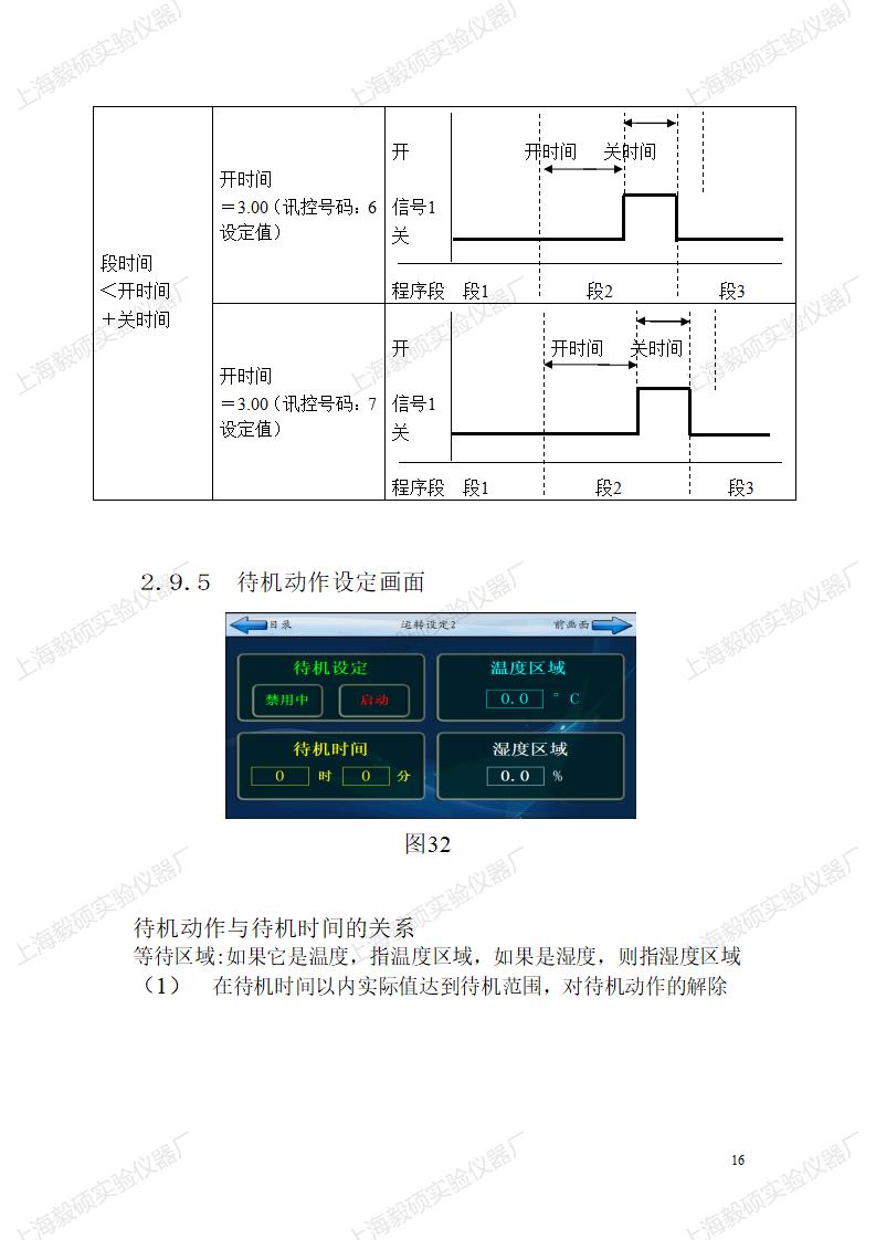 TH1800系列温湿度仪表简易说明书_16.jpg