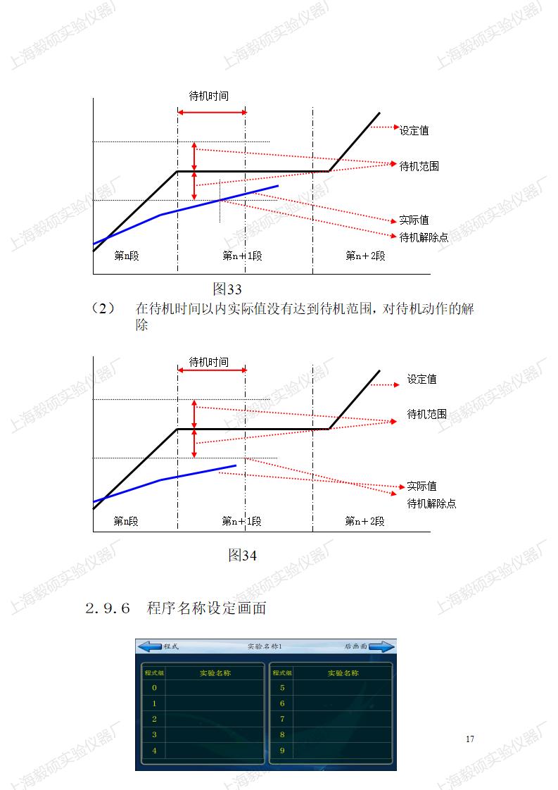 TH1800系列温湿度仪表简易说明书_17.jpg